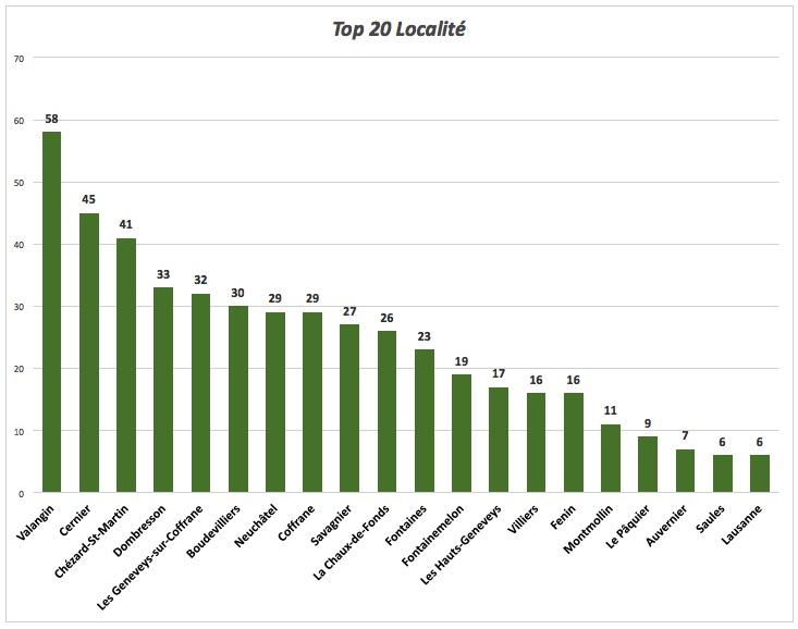 Top20.jpg
